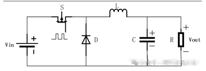 BUCK電路關(guān)鍵器件選型