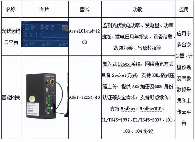 硬件1.jpg