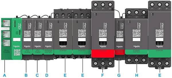 Schneider Electric 的 TPRBCEIP 總線耦合器的圖片（點(diǎn)擊放大）