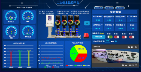 網關在不同行業(yè)自動化生產線的應用