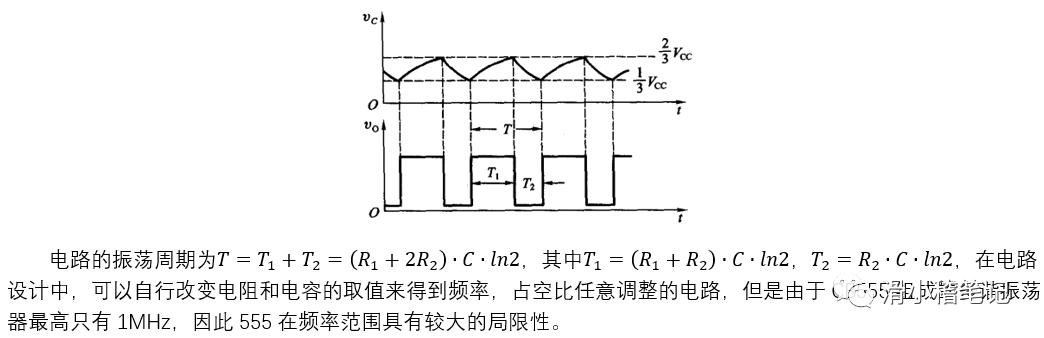 正反馈