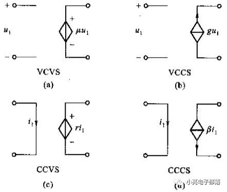 電路分析學習筆記之電路模型與電路定律