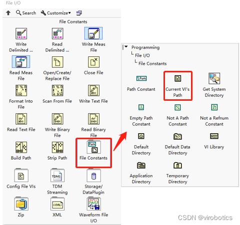 LabVIEW