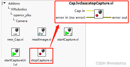 LabVIEW