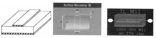 PCB