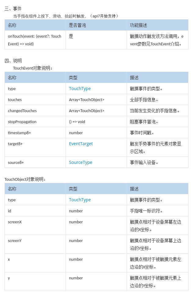 HarmonyOS/OpenHarmony应用开发-ArkTS触摸事件onTouch-开源基础软件社区 HarmonyOS/OpenHarmony应用开发-ArkTS触摸事件onTouch-开源基础软件社区