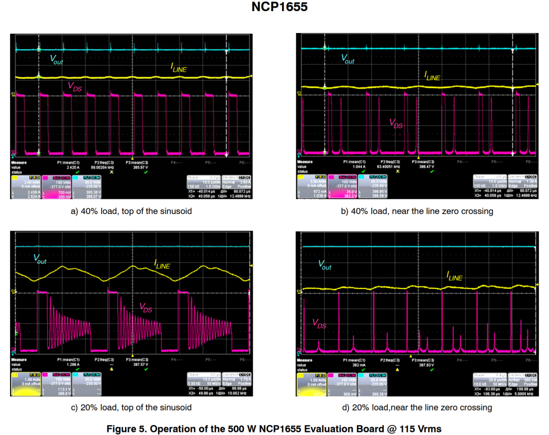 ZIN多模式PFC+轻负载频率折返控制的思考