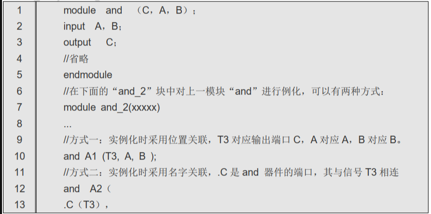 Verilog