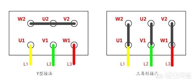 三相异步电机的接线方法