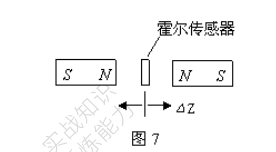 霍尔元件