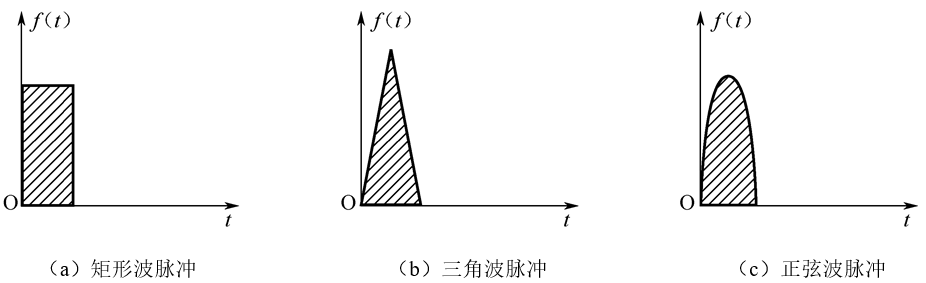 直流电源