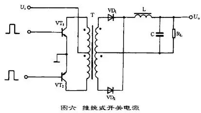 开关电源