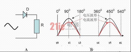 电容器