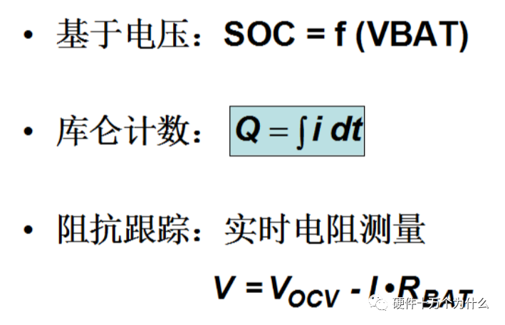 电量监测