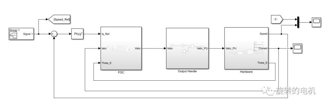 Simulink