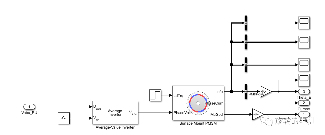 Simulink