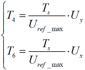 SVPWM