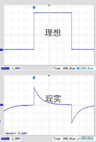 功率放大器