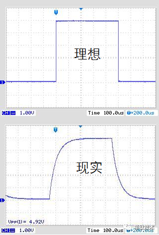 功率放大器