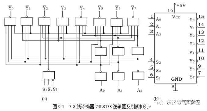 逻辑电路