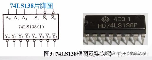 二进制