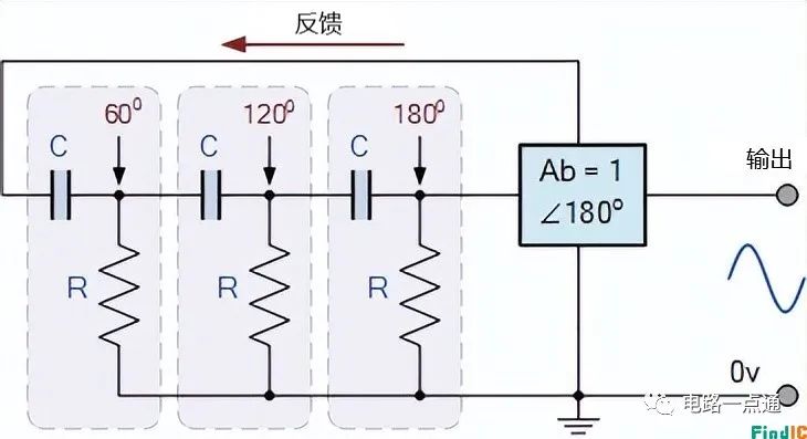 电阻