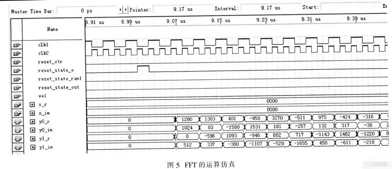 数字信号处理器