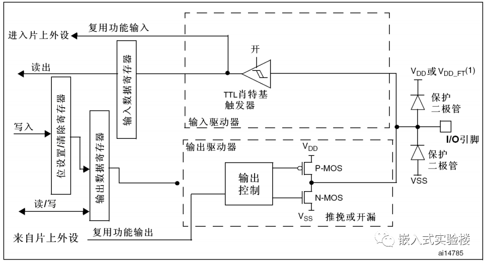 单片机