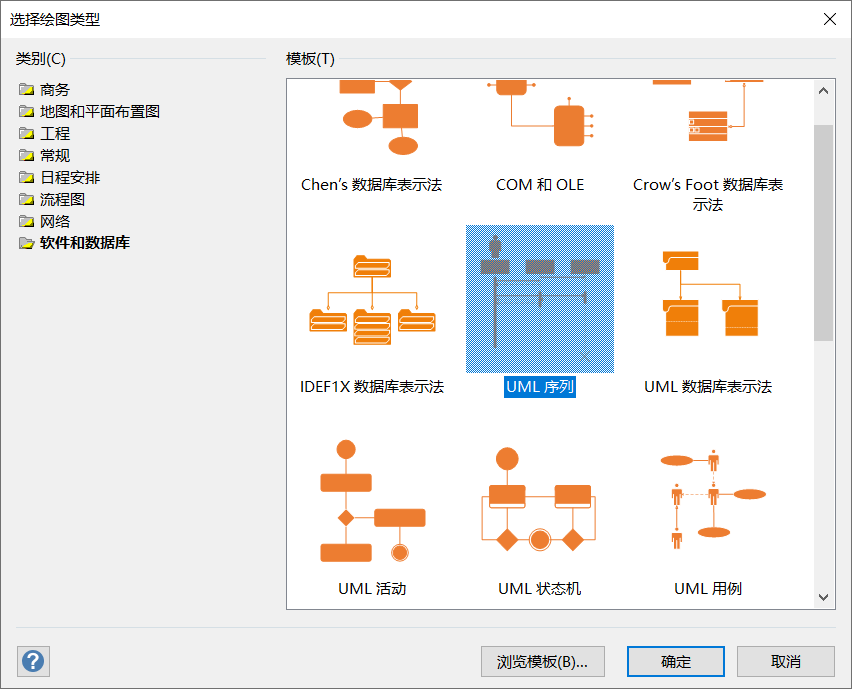 时序图