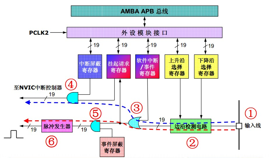 https://images2017.cnblogs.com/blog/1138116/201708/1138116-20170815083132084-771850603.png