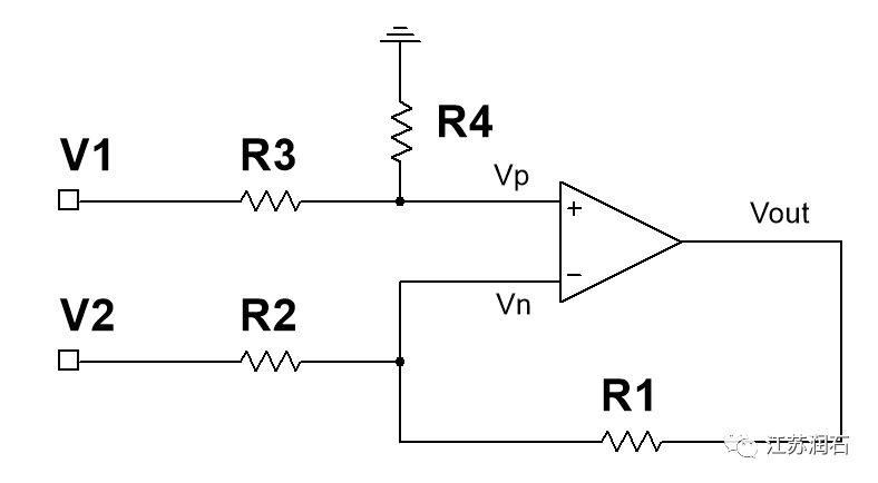 CMRR