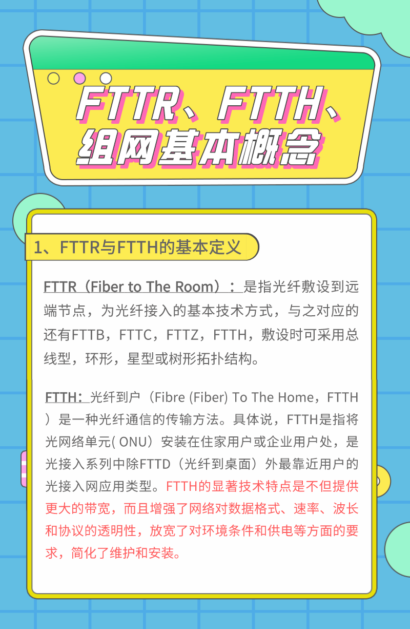 FTTR与FTTH组网技术解析