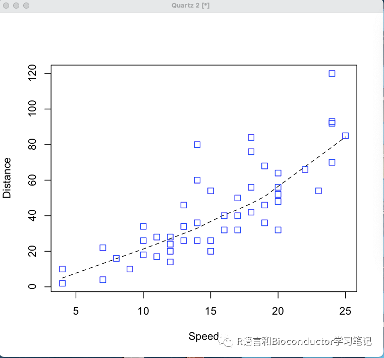 r语言