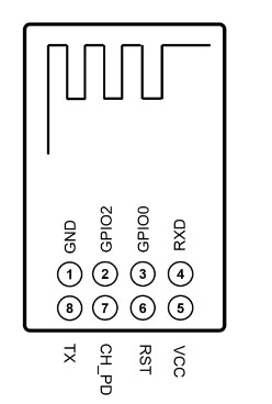 ESP8266