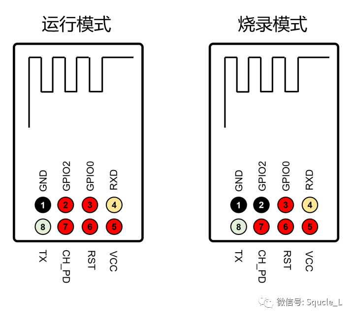 ESP8266