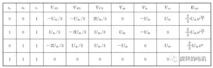 matlab