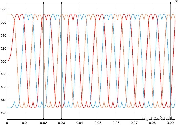 matlab