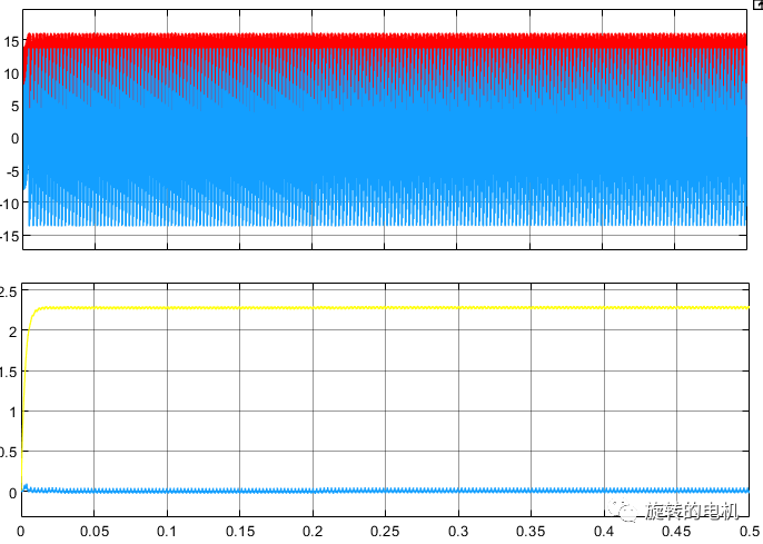 matlab