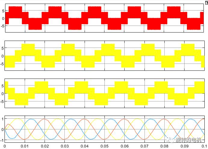 matlab