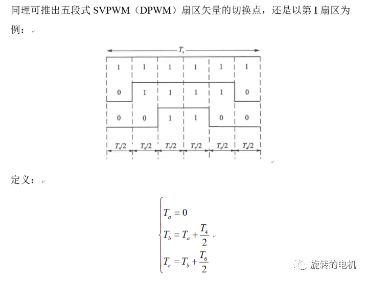 matlab