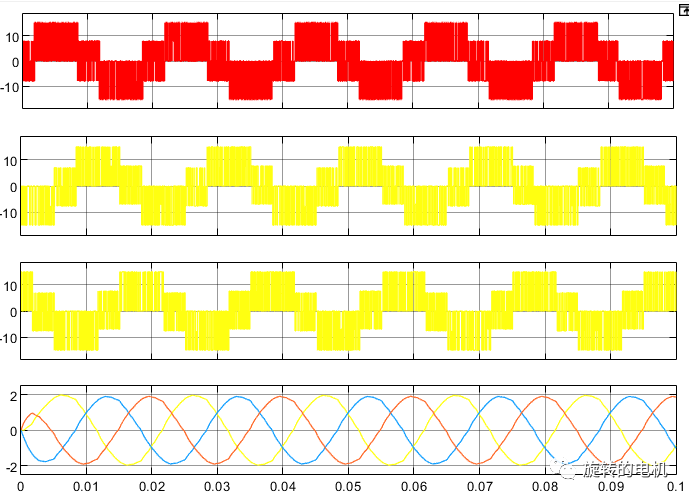 matlab