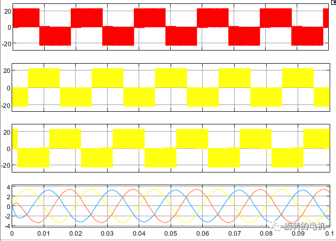 matlab