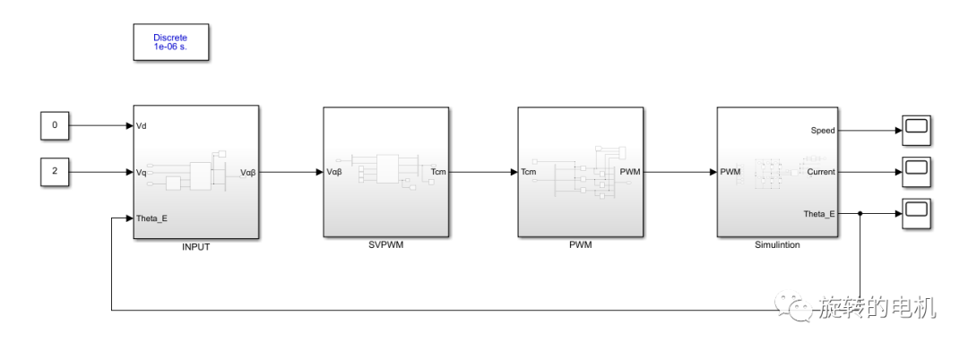 matlab