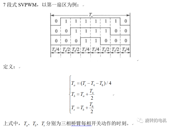 matlab