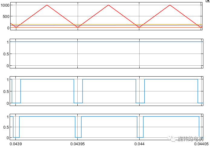 matlab