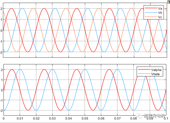 matlab