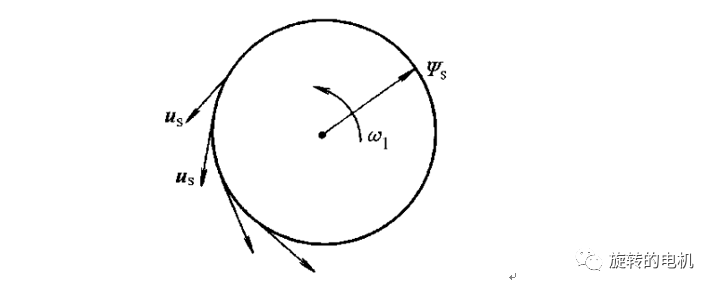 matlab