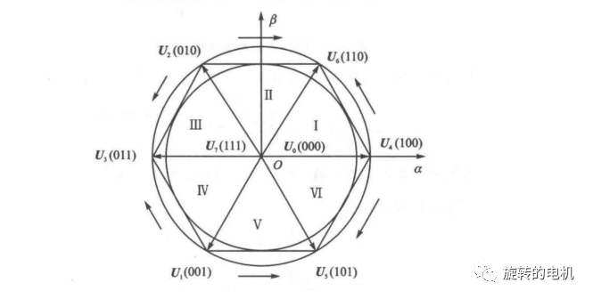 matlab