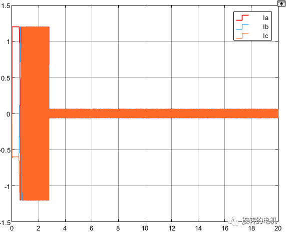 matlab