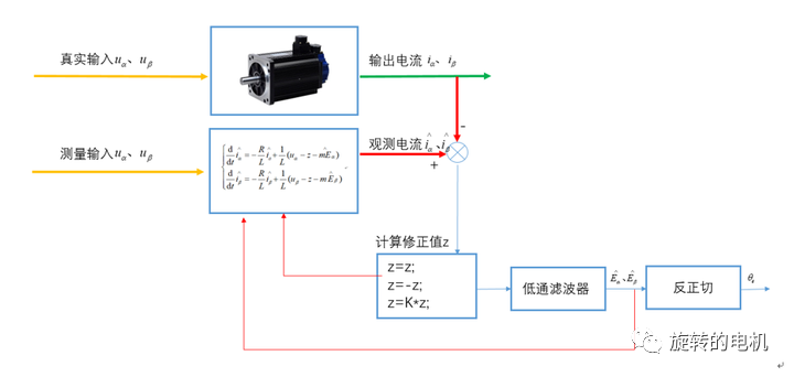 matlab